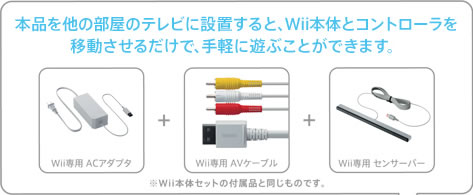 Wii移動接続キット